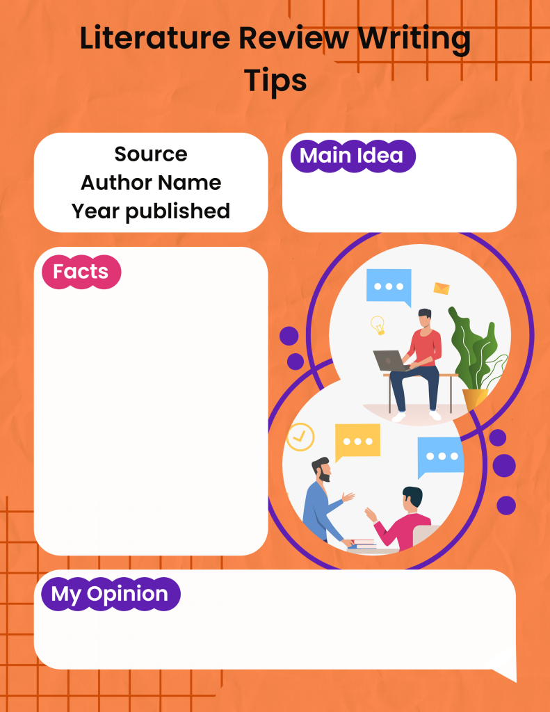 Alt="an Iimage with designed graphics explaning literature review tips in steps by steps"